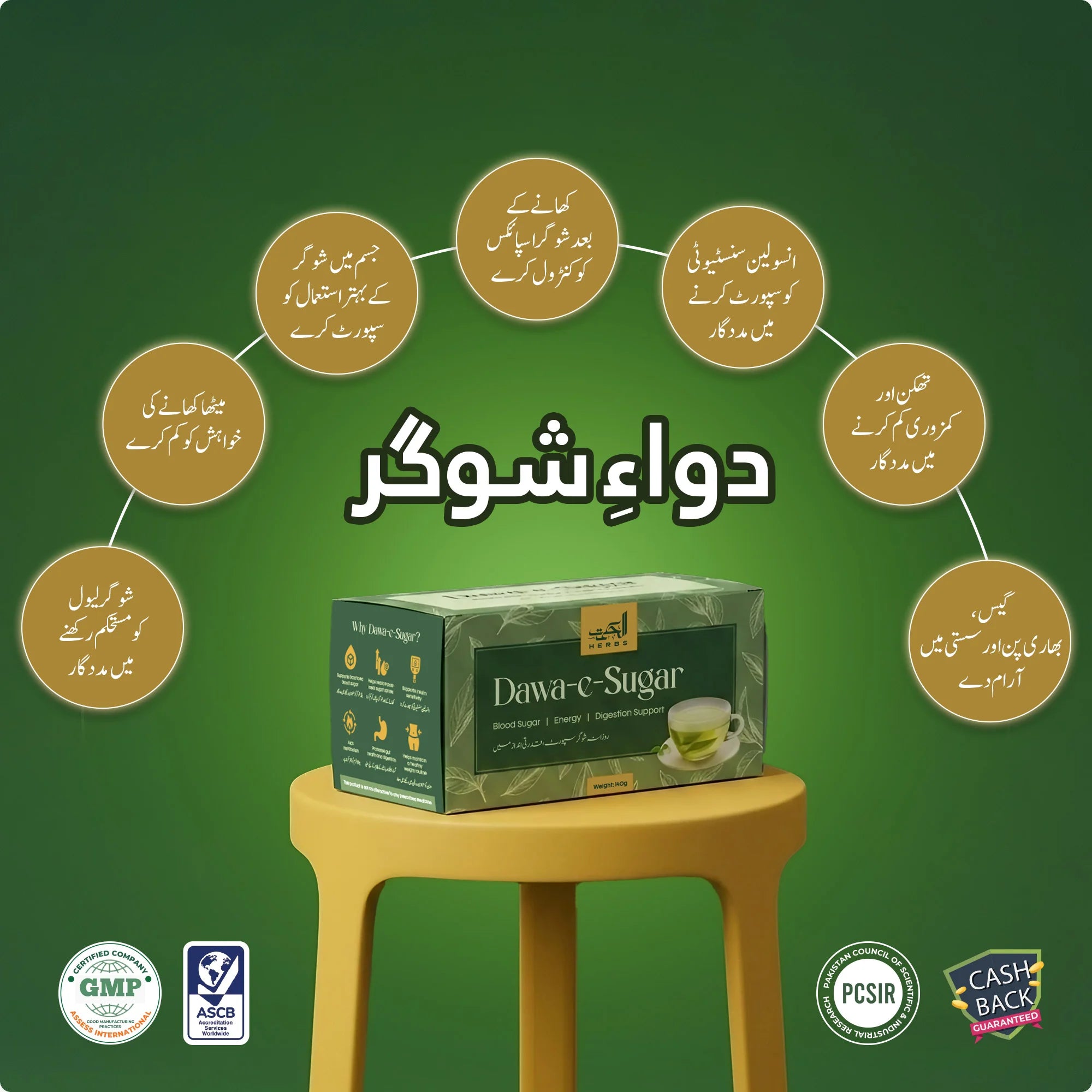 Dawa-e-Sugar