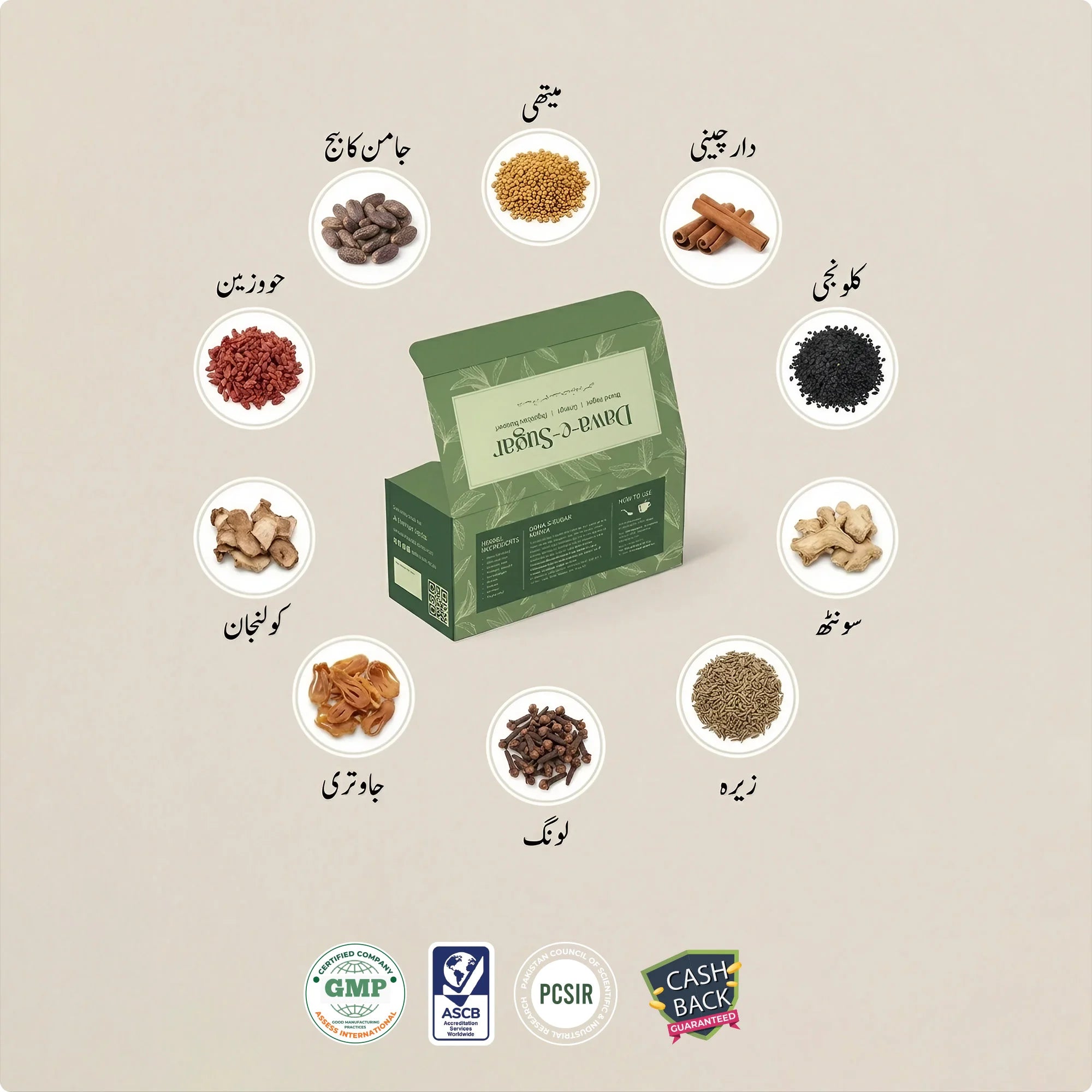 Dawa-e-Sugar